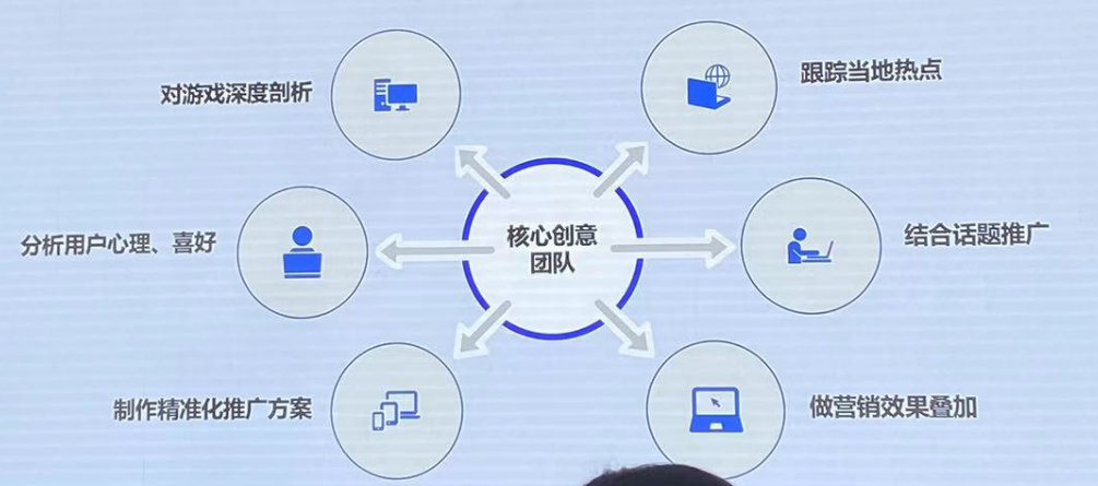 三七互娱殷天明：发行商要将思路从「摘果子」转变到「种树」