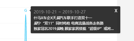 喵星人大军入侵手游，云吸猫的盛宴