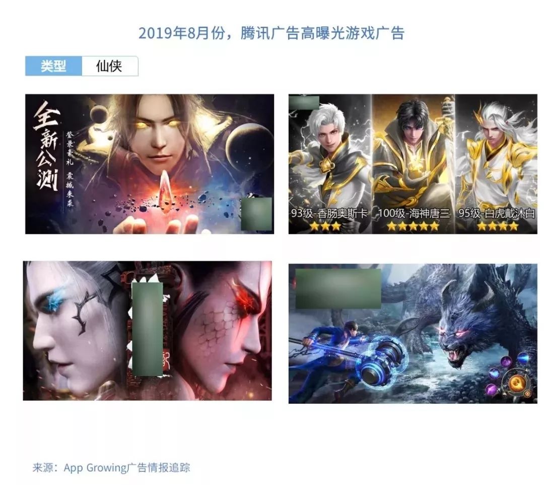 2019年8月份手游买量市场分析