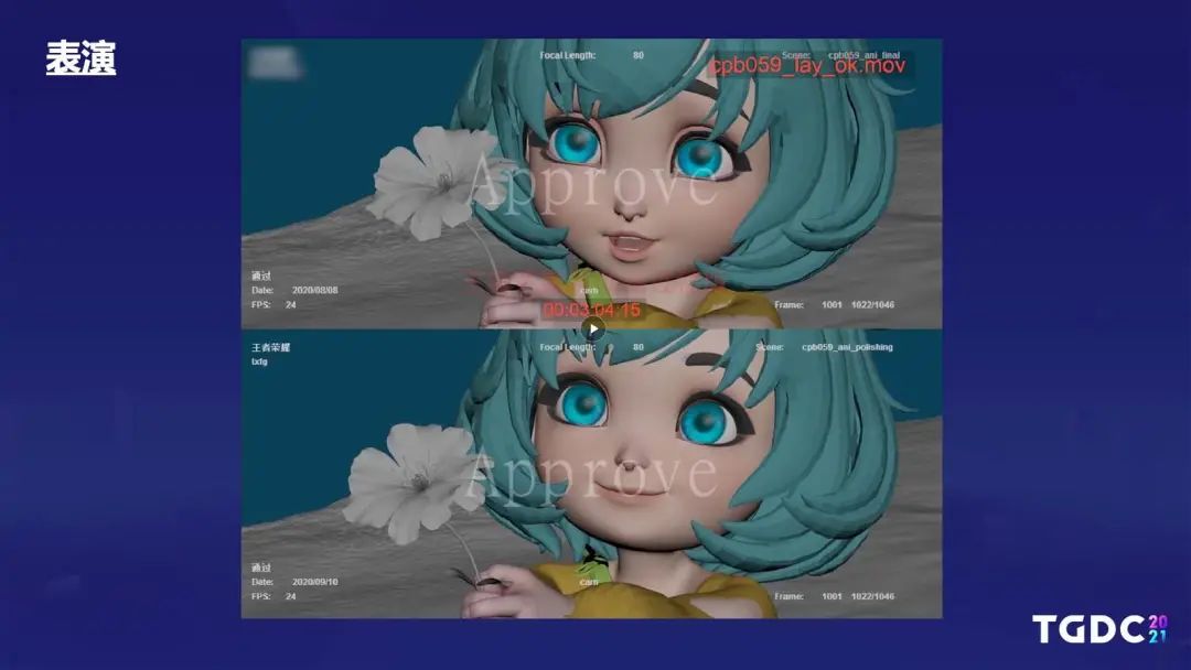 《王者荣耀》IP美术负责人：运用电影的思路和方式来创作游戏动画 | TGDC 2021