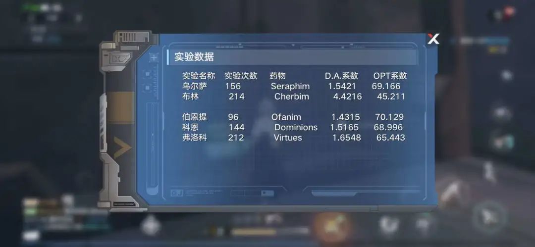 稳在畅销榜TOP10，《幻塔》给出二次元开放世界的另一种答案