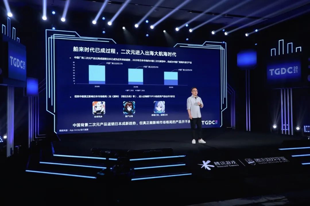 2021腾讯游戏开发者大会全回顾：七大专场干货沉淀，助力游戏人拥抱时代机遇