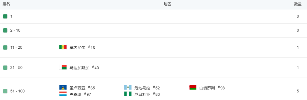 一年研发费用超12亿，这家上市公司还是没做出爆款