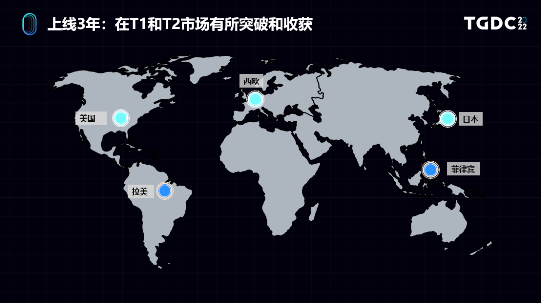 《CoDM》运营负责人：三大思维迭代提升出海竞争力  | TGDC 2022