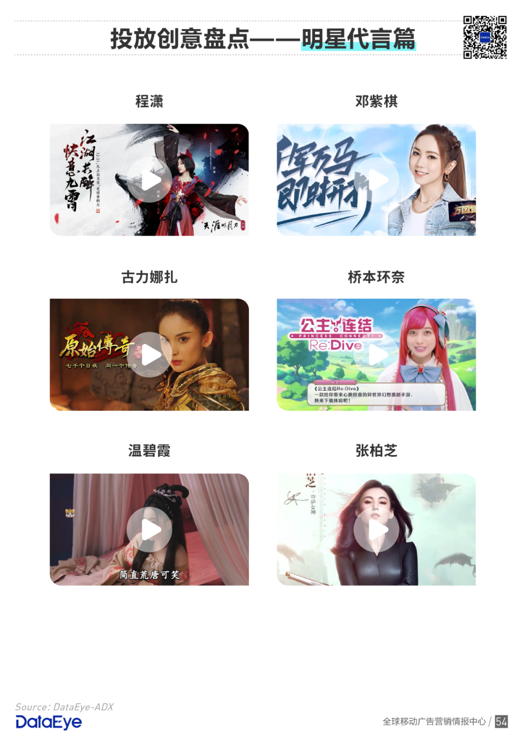 买量手游暴增42%，网赚飙升传奇仍旧疯狂 | 2020买量白皮书