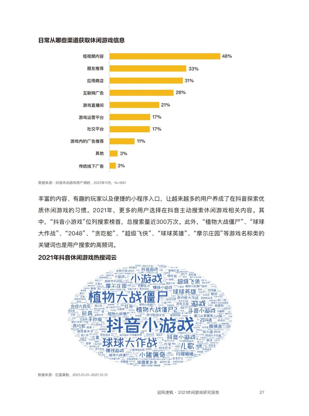近四成玩家同时玩3款以上休闲游戏，80后付费意愿最强  | 《2021休闲游戏研究报告》