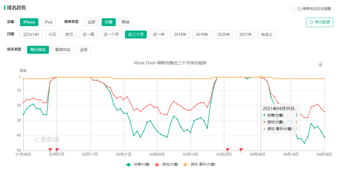 厦门这家集合了18家大佬的投资公司，腾讯还要争当大LP