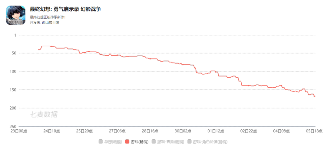 雷军发金山全员信：《剑网3》收入破百亿，金山员工获600股金山股票