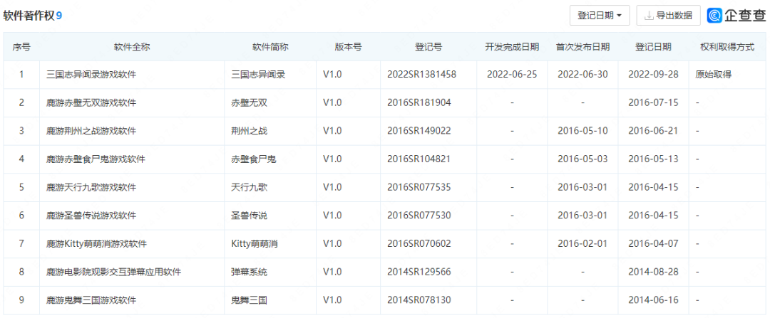 今年复活赛的唯一赢家居然是一款4年前的游戏
