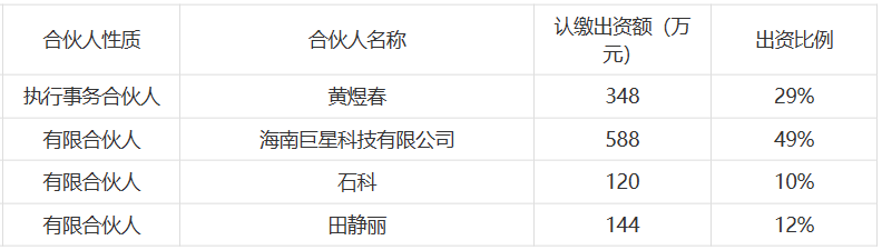 这家深圳厂商遭上市公司出售，曾被质疑流水造假