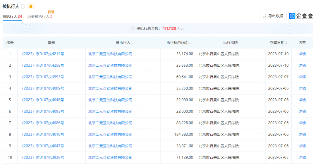 缩编、欠薪、毛坯房办公，二元游戏还没走出资金困境