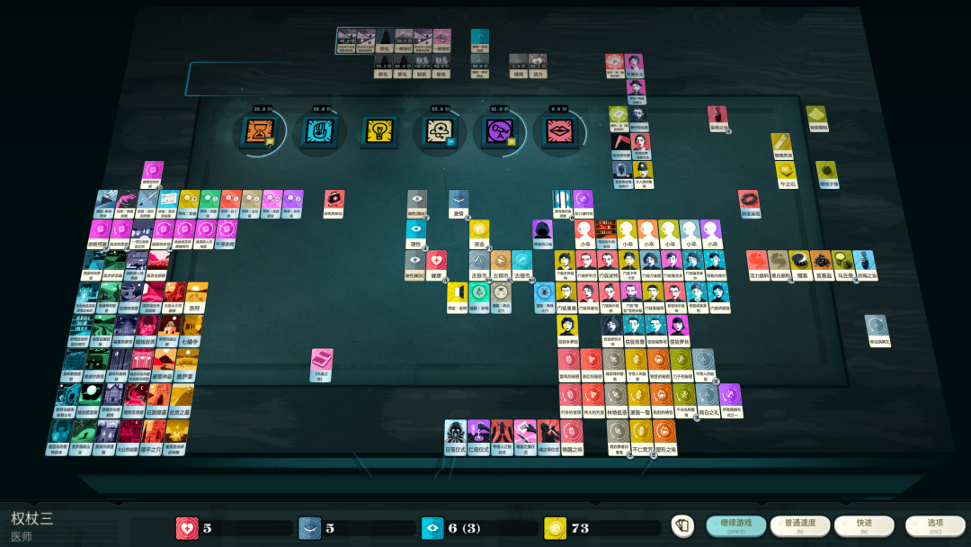 你真的了解「Roguelike」吗？