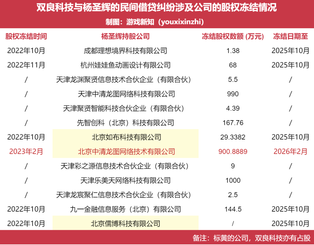 被强制执行4800万，这家北京大厂开始拖欠工资