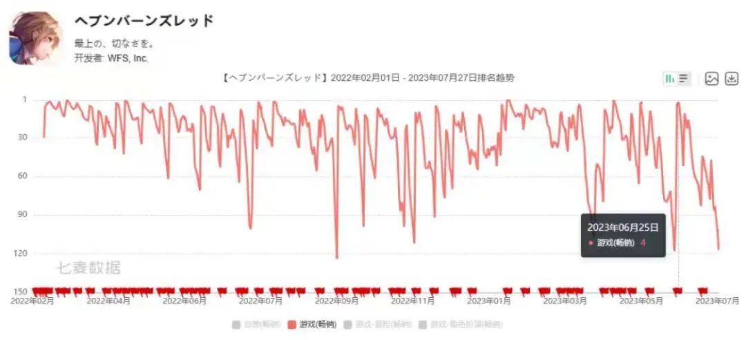 日本公司Visual Arts被腾讯全资收购，社长退位让贤