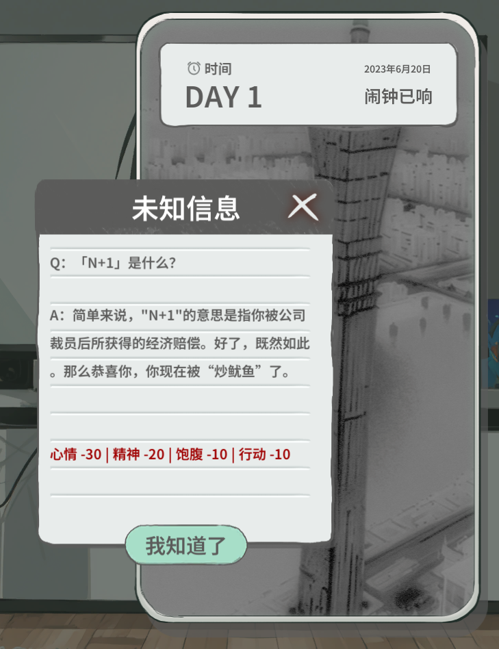 失业之后，他做了个打破常规的「失业游戏」