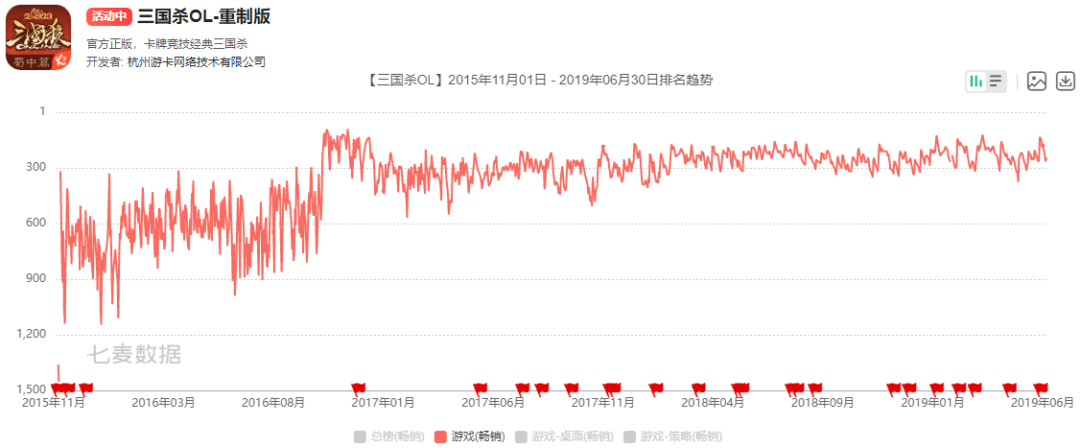 这家公司挨最狠的骂、赚最easy的钱，还拿下了口碑一流的独立游戏