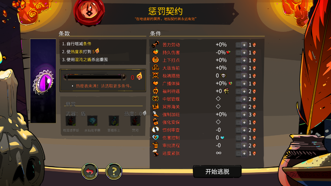 你真的了解「Roguelike」吗？