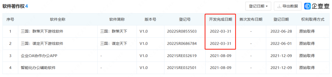 B站新增一起对外投资，标的公司注册有三国IP软著
