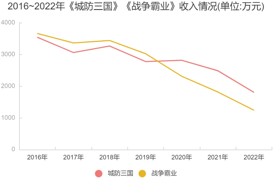 这家深圳厂商遭上市公司出售，曾被质疑流水造假