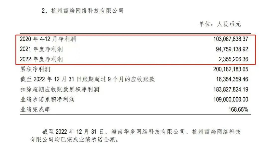 广州百田、完美世界、雷焰游戏裁员进行时，香蕉游戏已倒闭 | 新知独家