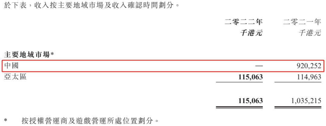 高管入狱、减员200多人，这家上市公司的出路在何方？