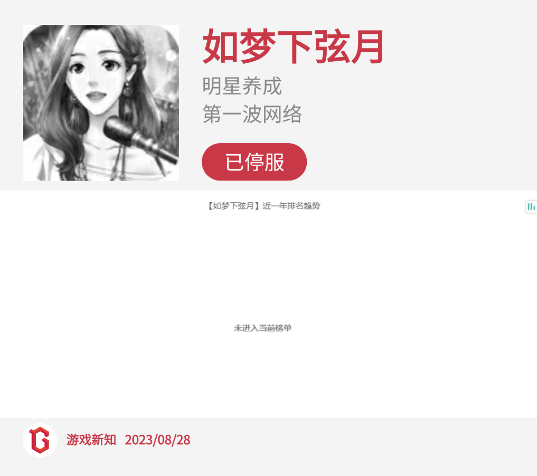二次元惨烈征战：27款阵亡，23款状况不佳