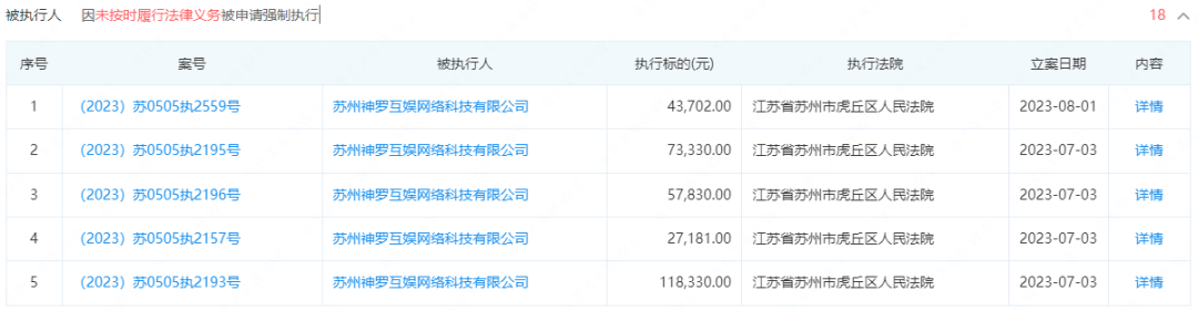 字节跳动退股神罗互娱，后者被曝拖欠数百万工资