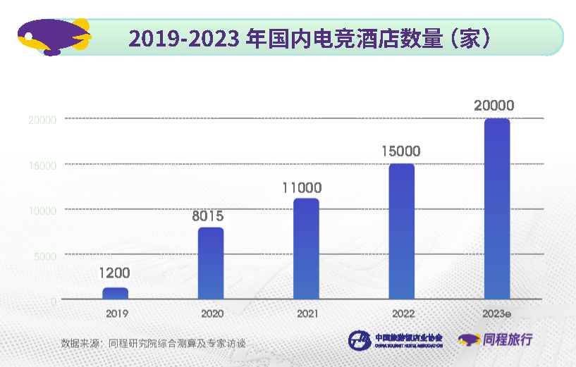 从IP运营到自建发行线，这家上市公司还在设法突破上限
