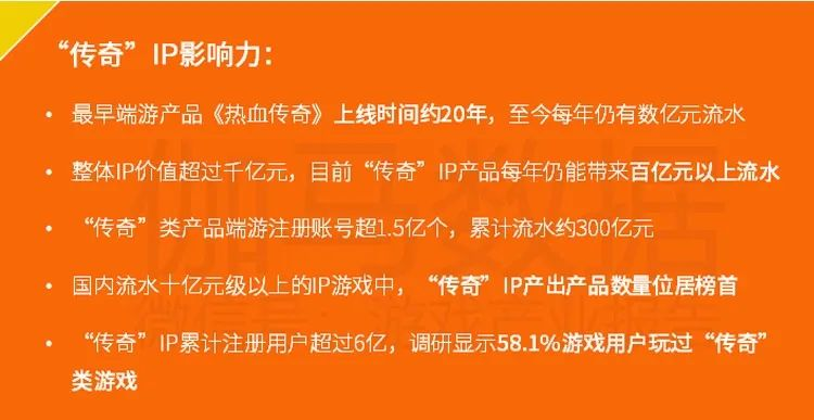 世纪华通签下传奇IP五年独占授权，合作费用5.48亿每年！