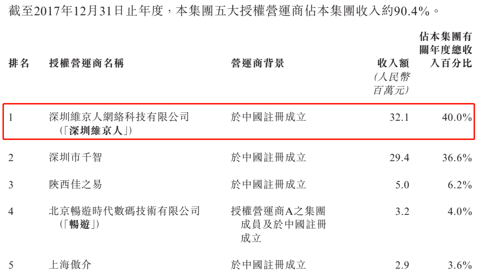 高管入狱、减员200多人，这家上市公司的出路在何方？