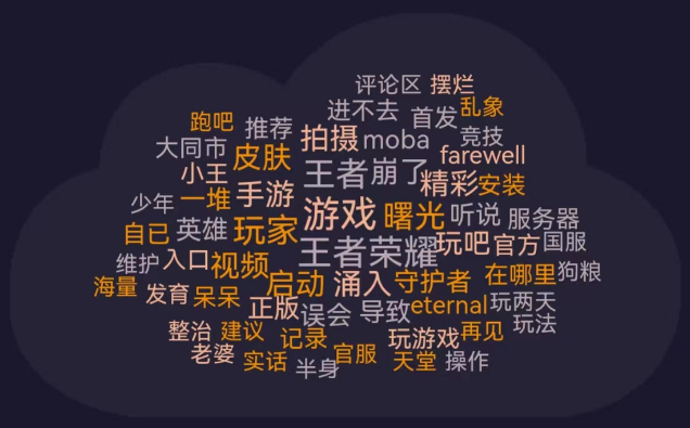 公司发床、连夜赶工，这个团队能扛住天降玩家吗？