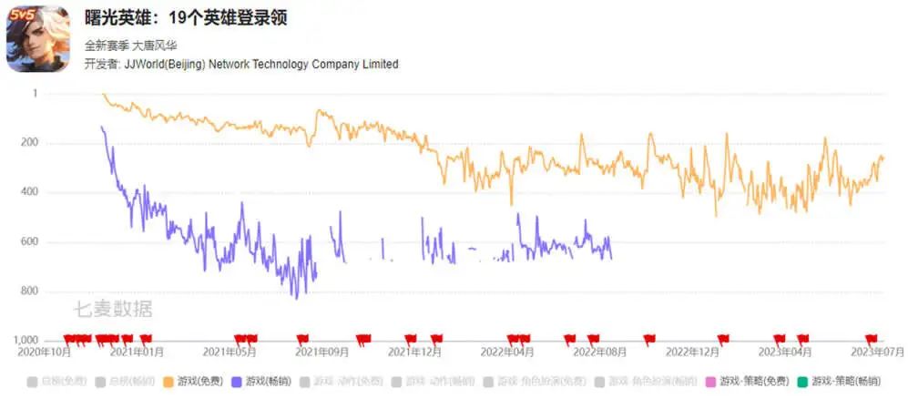 公司发床、连夜赶工，这个团队能扛住天降玩家吗？