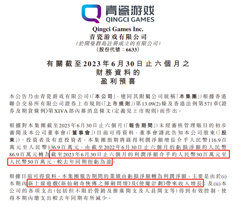 青瓷游戏扭亏为盈，新上线作品成大功臣