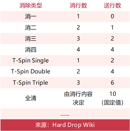 这家广州游戏公司会成为下一个111%吗？