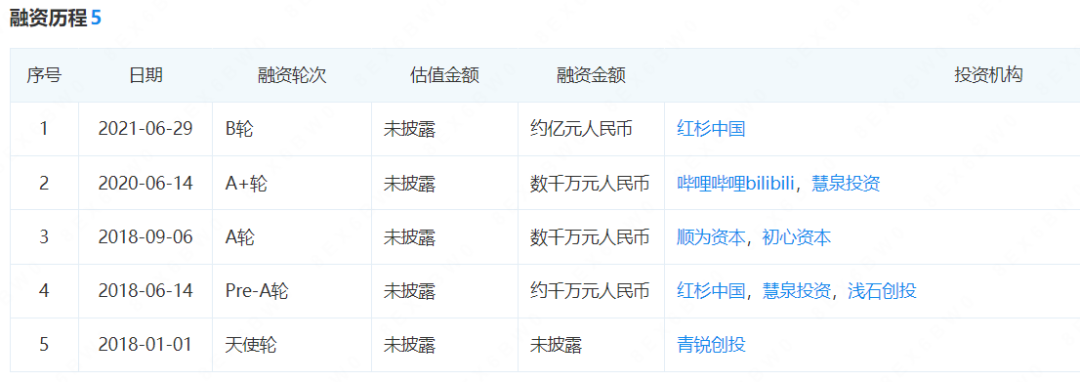 无力支付国服运营费用，这款女性向手游宣布暂停登录