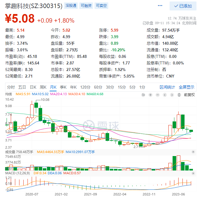 研发减少340人后，这家游戏大厂把未来压在SLG上