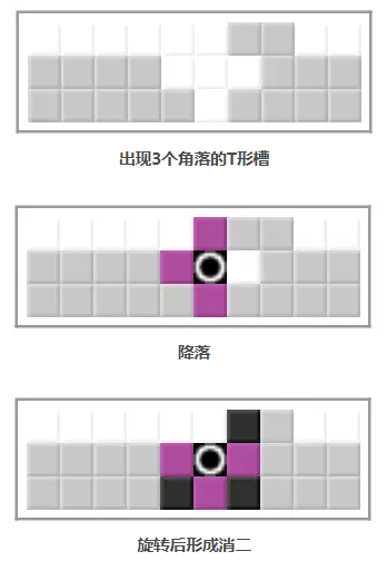 这家广州游戏公司会成为下一个111%吗？