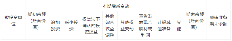 这家明星创业团队决议解散，此前研发一款蒸汽朋克SLG