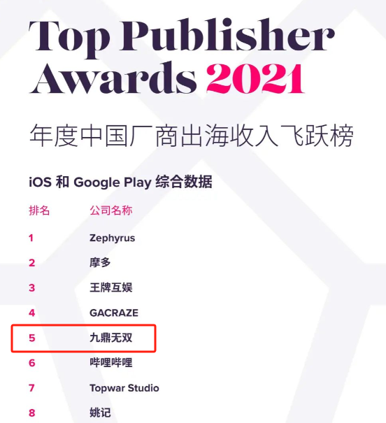 从不玩游戏的创始人，这家出海黑马短暂地耀眼过