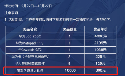 新品首月流水或破亿，这家游戏公司正在成为发行「黑马」