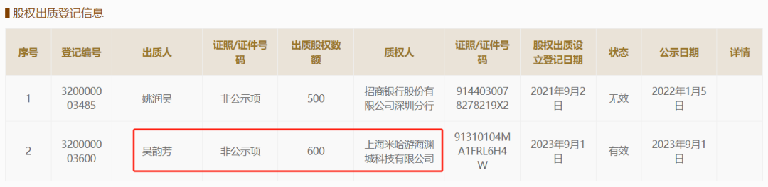 叠纸股权被质押给米哈游，官方回应：系股东个人行为
