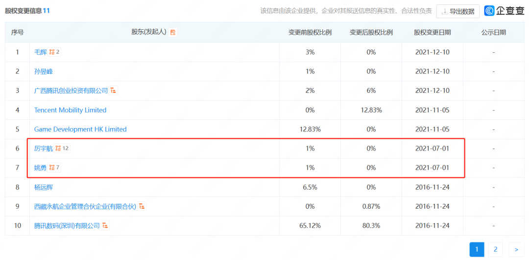 永航科技创始人再创业，UE5开发的多人动作游戏曝光了