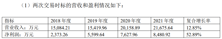 4亿收购黑马后，这家杭州大厂能摆脱对端游的依赖吗？