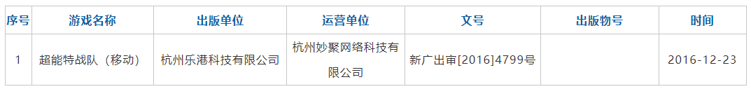 新增20条被执行人信息，这家北京游戏公司被曝欠薪