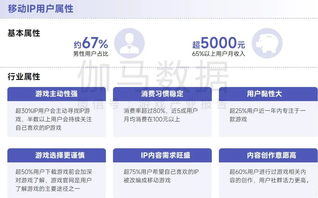 腾讯又一漫改手游将停运，IP的钱也不好赚？