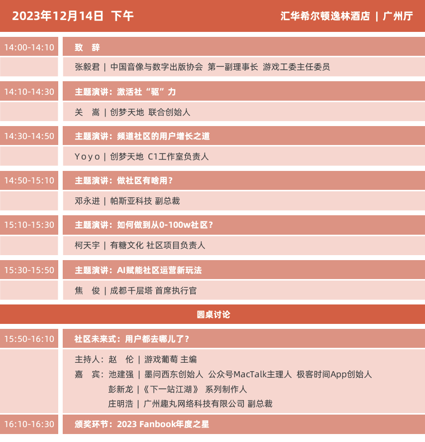 2023年度中国游戏产业年会日程