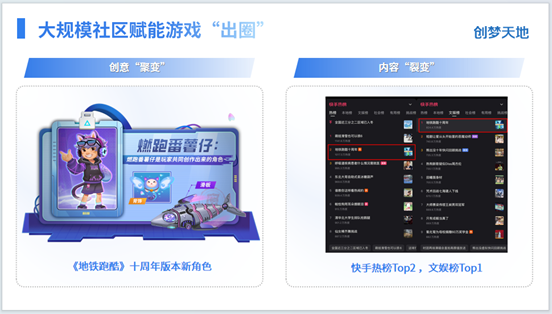 创梦天地关嵩：从“出圈”到“出海”，大规模社区赋能数字文化创新发展