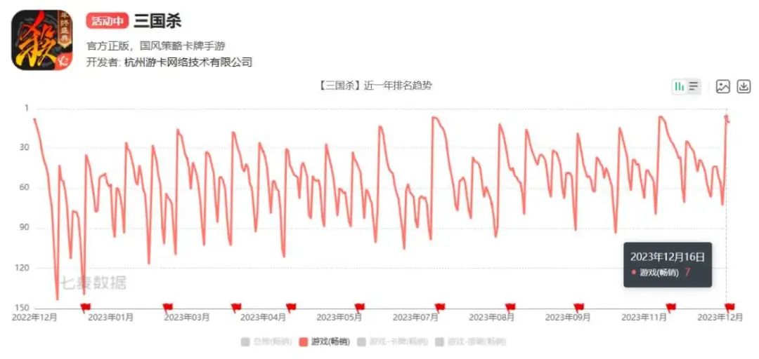 现场看了一大批「抽象」cos，我感觉这款经典游戏对味了