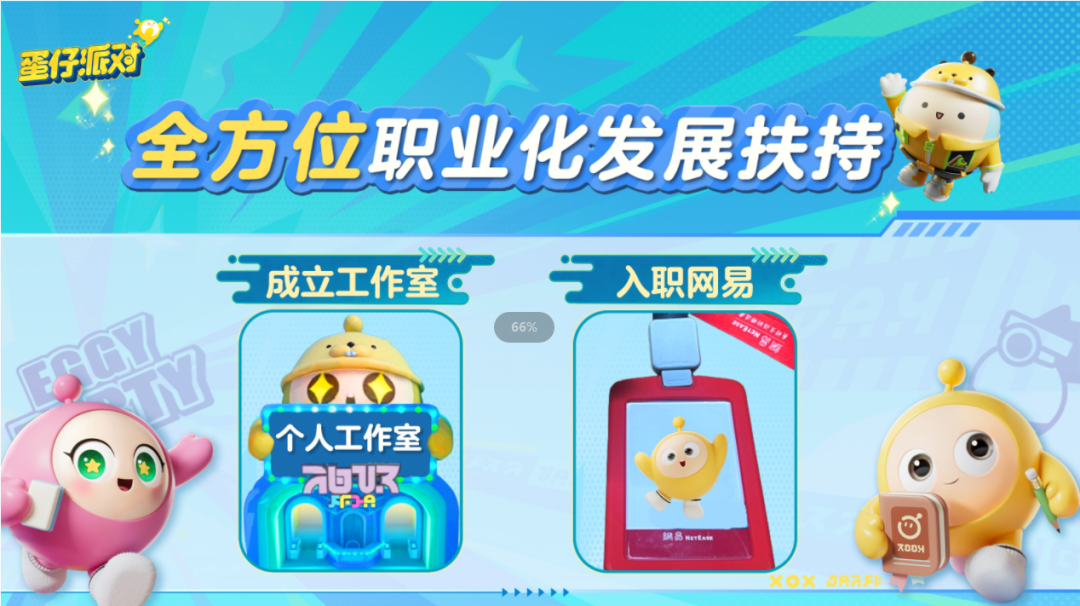每3个人就有1个在玩，《蛋仔派对》携5亿用户定义派对之王