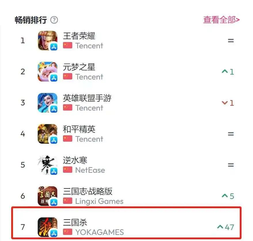 现场看了一大批「抽象」cos，我感觉这款经典游戏对味了